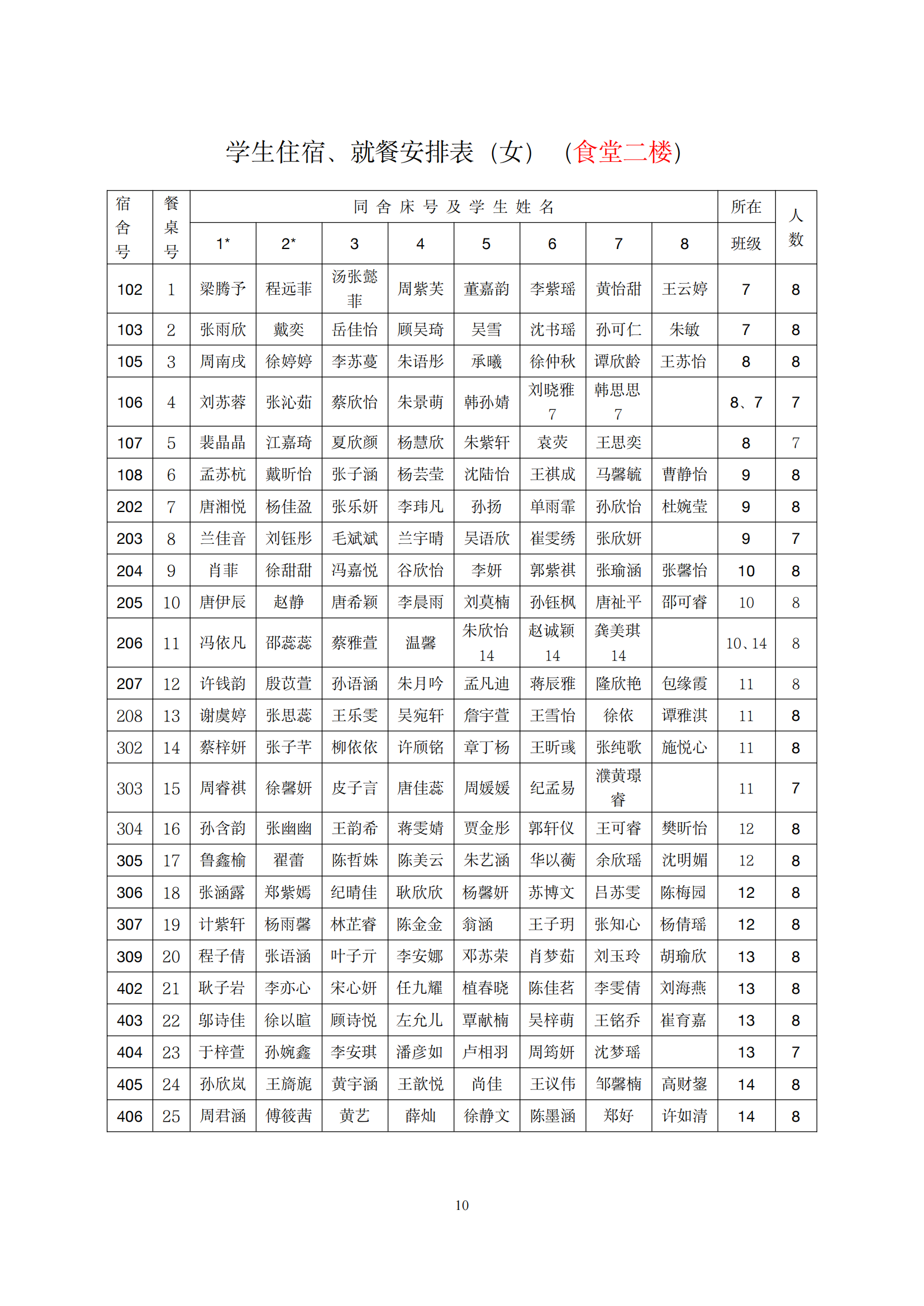 005期综合实践活动手册_11
