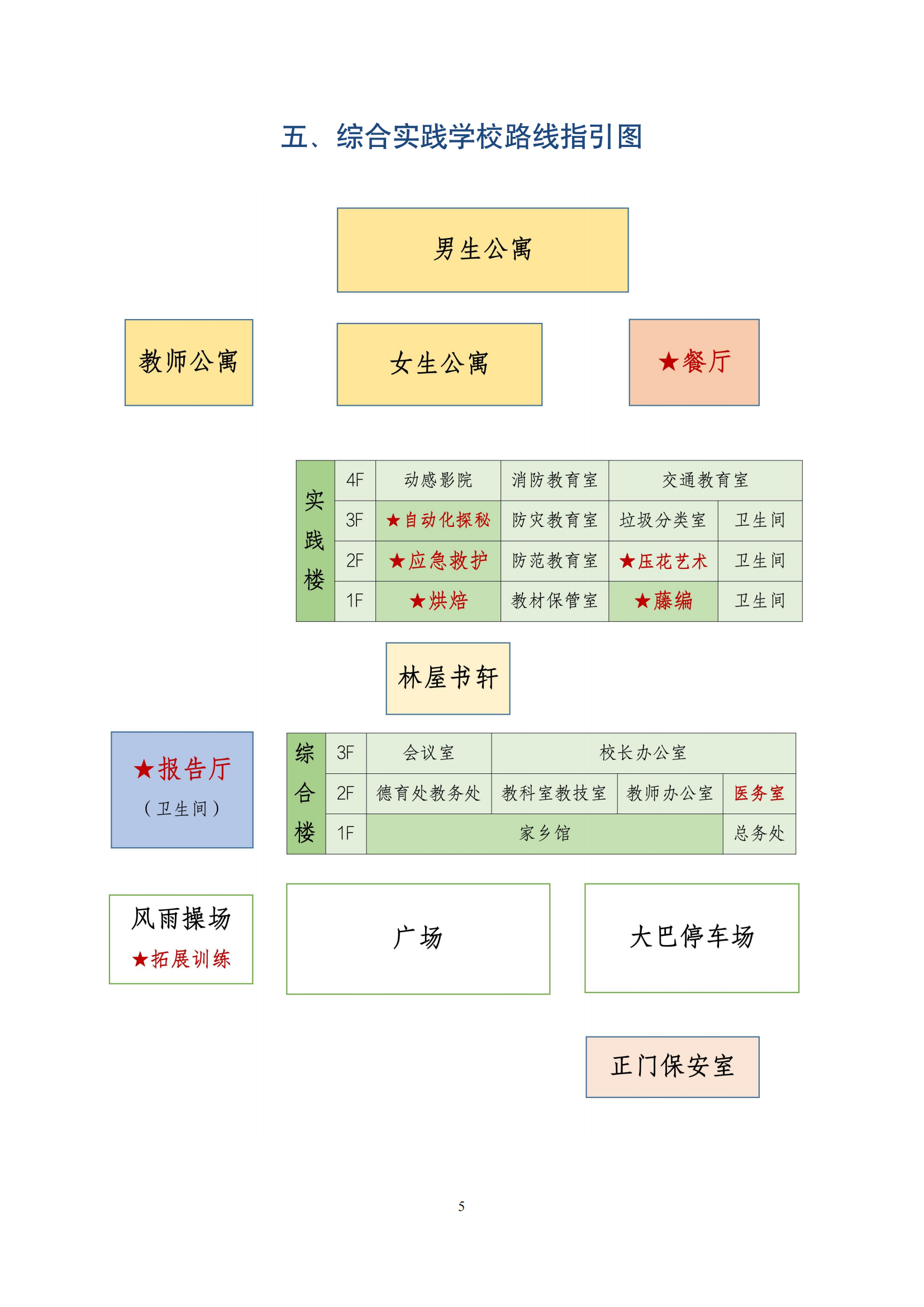 005期综合实践活动手册_06