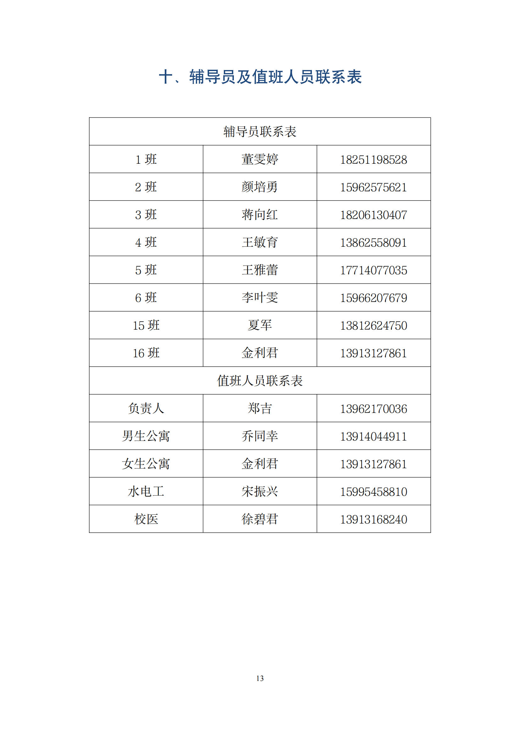 004期综合实践活动手册_14
