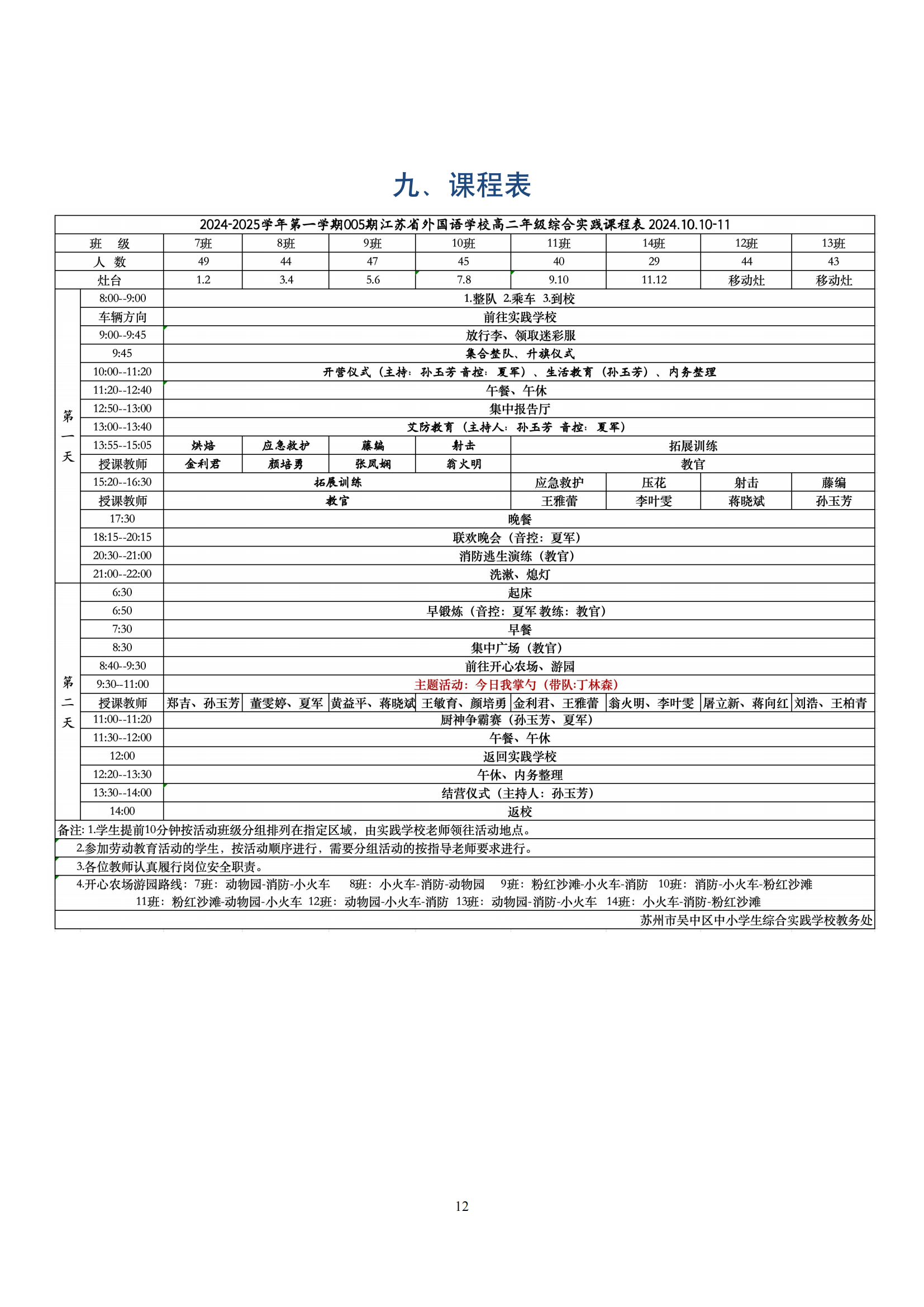 005期综合实践活动手册_13