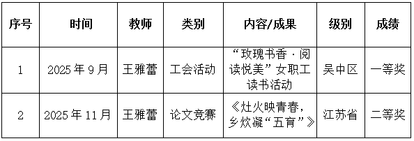 790605e73df681da0890fbbac4f8ef5c